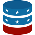 Predicting the U.S. election without polls